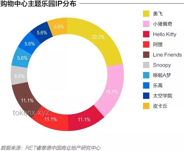Whiplash可爱版：动画IP转型与粉丝经济深耕案例研究